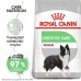 Royal Canin Medium Digestive Care Корм сухой для взрослых собак средних размеров с чувствительным пищеварением. Вес: 3 кг