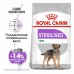Royal Canin Mini Sterilised Корм сухой для взрослых стерилизованных собак мелких размеров, склонных к набору веса. Вес: 3 кг