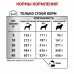 Royal Canin Sensitivity Control SC 21 Canine Корм сухой диетический для взрослых собак при пищевой аллергии. Вес: 1,5 кг