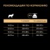 Pro Plan Duo Delice сухой корм для взрослых собак крупных и средних пород c говядиной. Вес: 10 кг