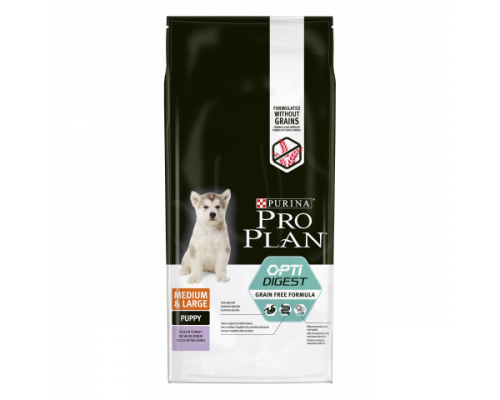 Pro Plan Grain Free Formula сухой корм для щенков средних и крупных пород с чувствительным пищеварением, с индейкой. Вес: 12 кг