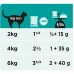 Pro Plan Veterinary Diets EN влажный корм для кошек при расстройствах пищеварения, с курицей. Вес: 85 г