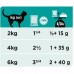 Pro Plan Veterinary Diets EN влажный корм для кошек при расстройствах пищеварения, с лососем. Вес: 85 г