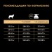 Pro Plan OPTIBALANCE сухой корм для взрослых собак крупных пород с мощным телосложением с курицей. Вес: 3 кг