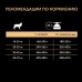 Pro Plan OPTIDERMA сухой корм для взрослых собак старше 7 лет средних и крупных пород с чувствительной кожей с лососем. Вес: 14 кг
