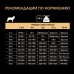 Pro Plan OPTIDIGEST сухой корм для щенков средних пород с чувствительным пищеварением с ягненком. Вес: 1,5 кг