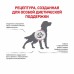 Royal Canin Cardiac Canine Корм сухой диетический для взрослых собак для поддержания функции сердца. Вес: 2 кг
