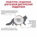 Royal Canin Gastrointestinal Fibre Response Корм сухой диетический для кошек при запорах. Вес: 400 г